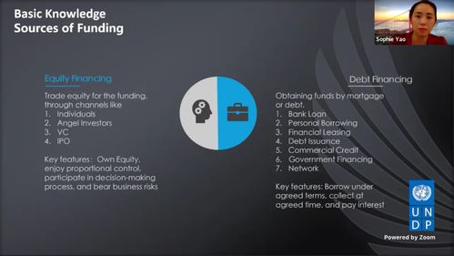 从技术创新到商业实践 姚晓菲在联合国开发计划署分享人工智能应用软件开发与创业之道